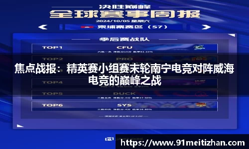 焦点战报：精英赛小组赛末轮南宁电竞对阵威海电竞的巅峰之战