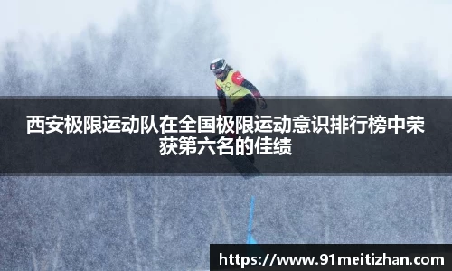 西安极限运动队在全国极限运动意识排行榜中荣获第六名的佳绩